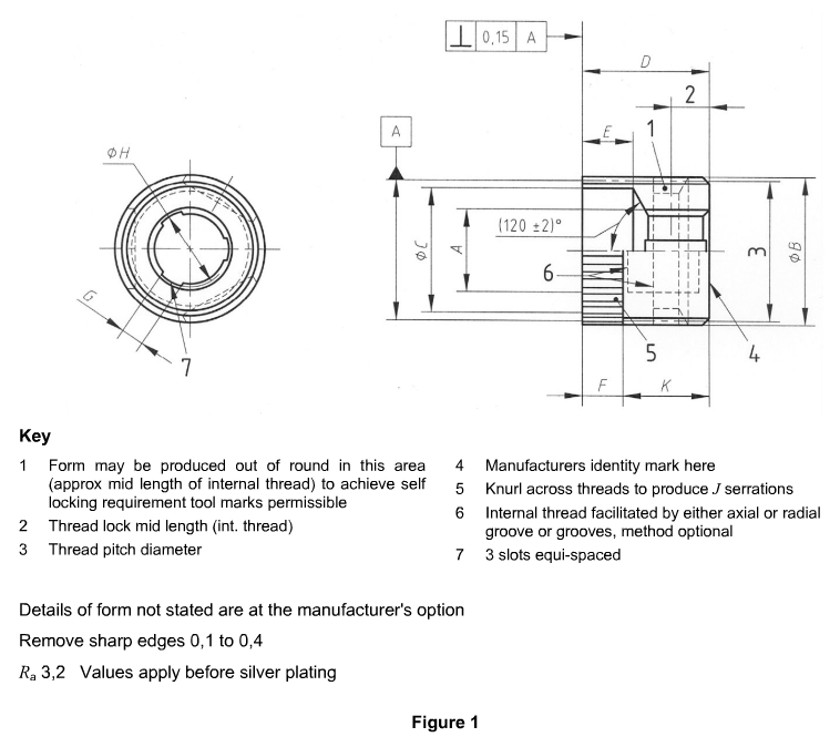 DIN_EN_3913_pdf_standard_figure