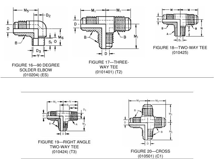 2_SAE_J513_45_degree_flare_fitting_figures_3