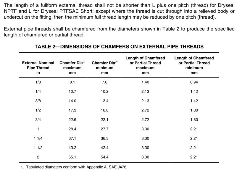 SAE_J1231_dimensions_tolerances_external_pipe_thread_table_2