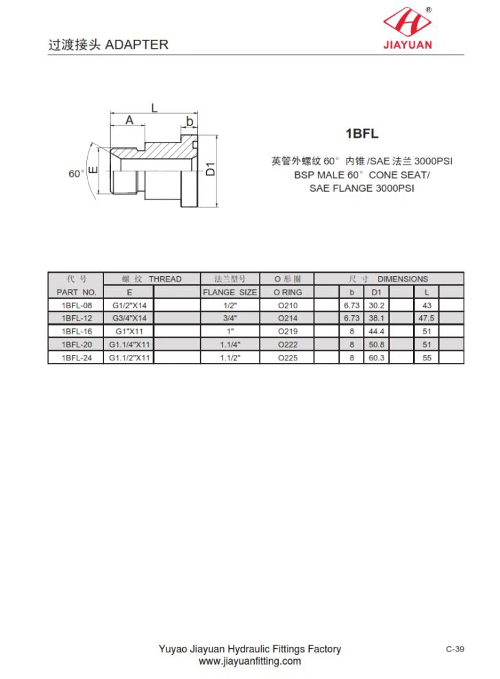 BSP hidraulikus karima adapter