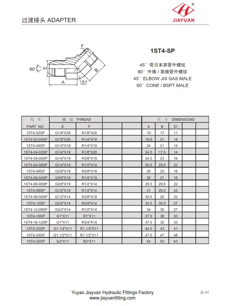 Férfi 60 kúpos BSPT hím adapter