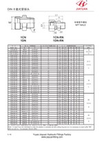 Metrikus hím Npt adapter csatlakozók