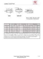JIC Férfi válaszfal SAE ORB szerelés