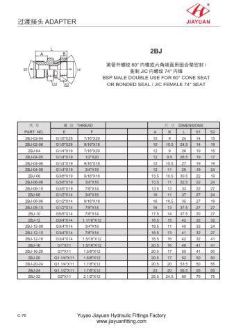 Férfi BSP 60 forgó JIC csatlakozó