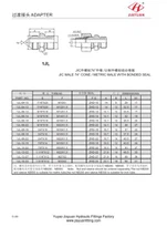 Férfi JIC Metric Bonded Seal
