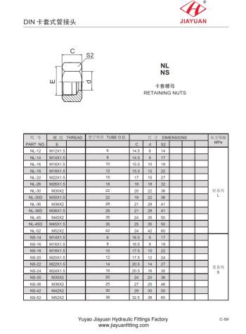 Tartó anyák csőszerelvényei
