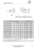 SAE 3000 karimás adapter JIC csatlakozók