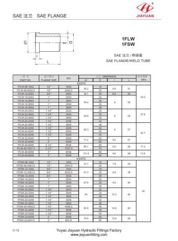 SAE karima O-gyűrűs hegesztőcső